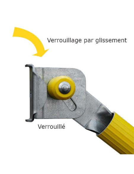 Detail verrouillage fermé