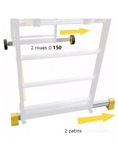 Roues patins pour échafaudage PER