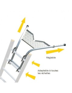 Accessoires pour échelle