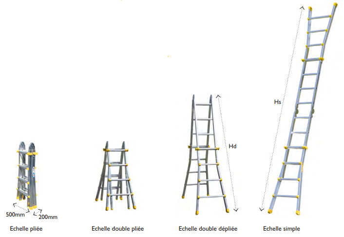 Échelle télescopique (4.6M-8M) multi-usage en aluminium échelles