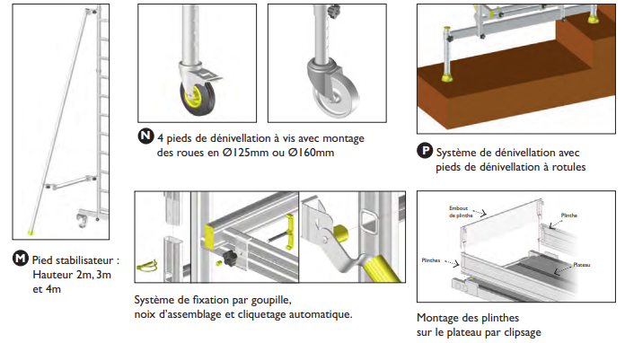 Schéma plateau télescopique