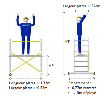 Schéma escabeau professionnel Neressy